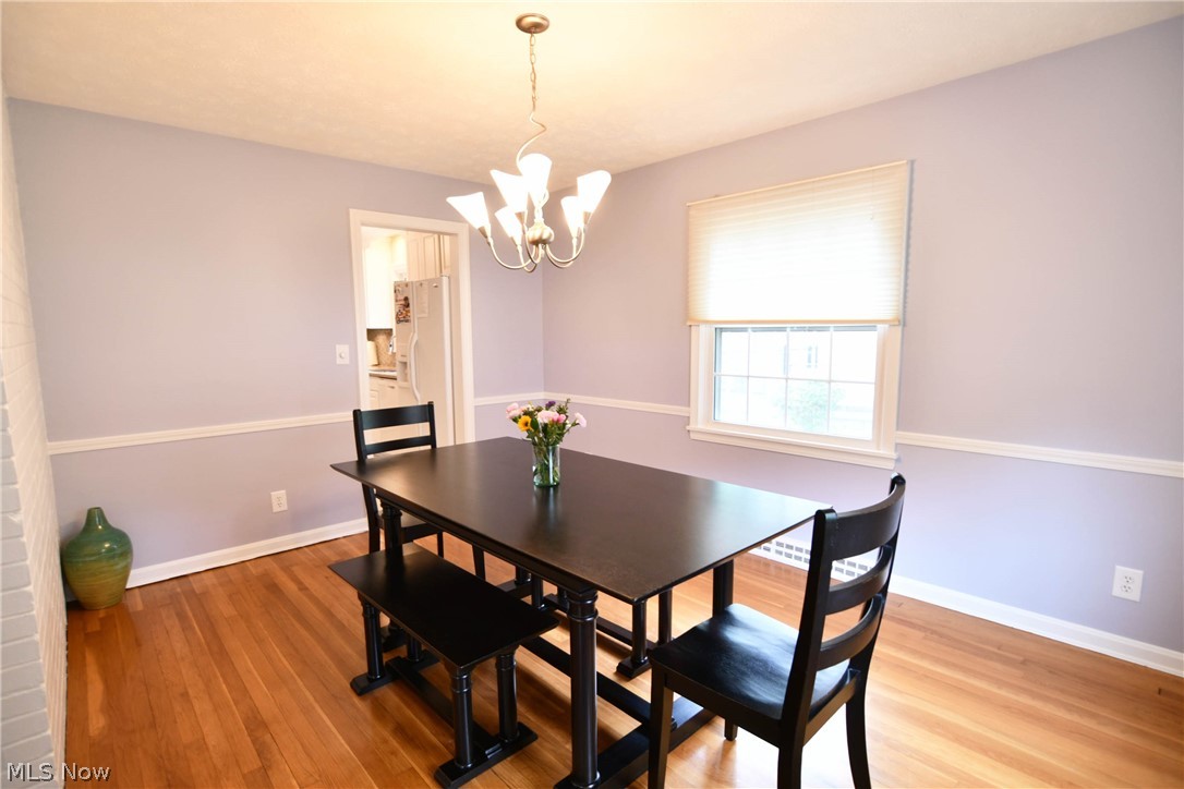 Sand Run Village - Residential