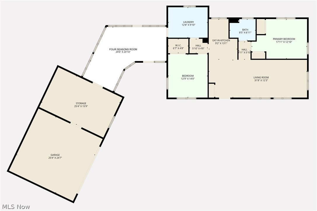Lawrence Sec 24 - Residential