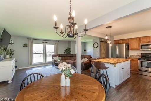 Spring Lakes Sub 2 - Residential