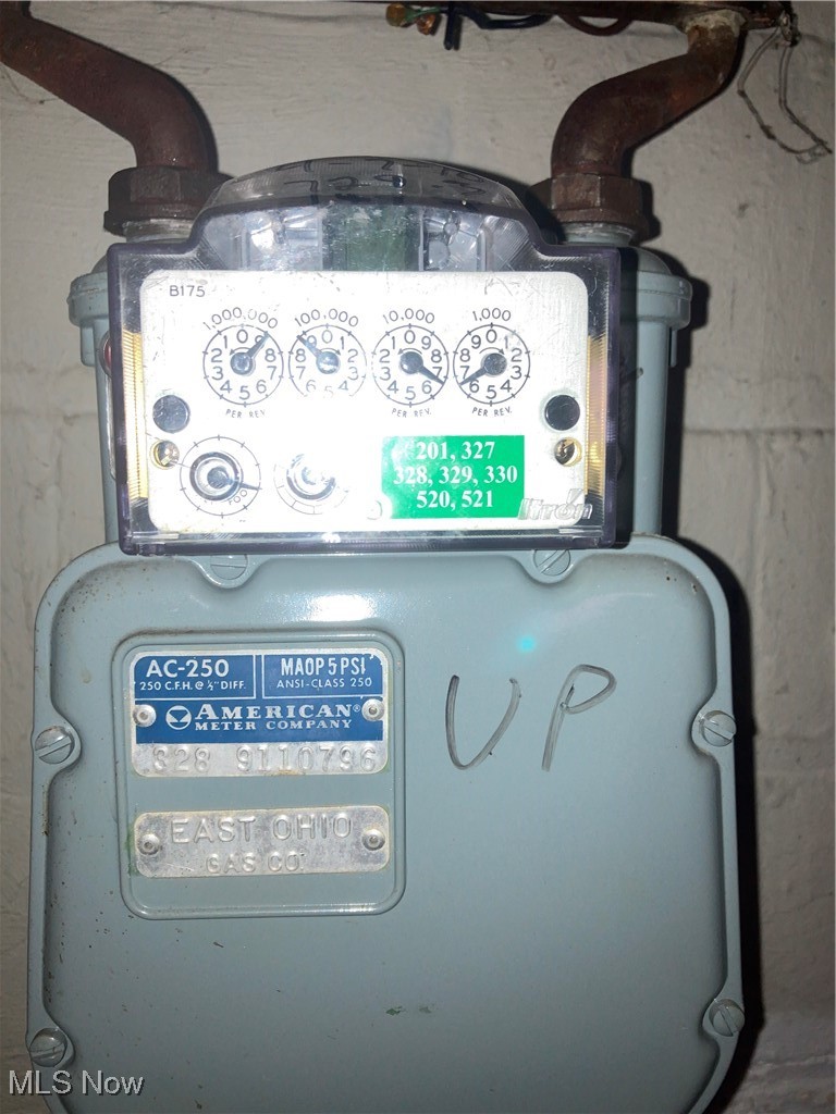 Garfield Park Allotment - Residential Income