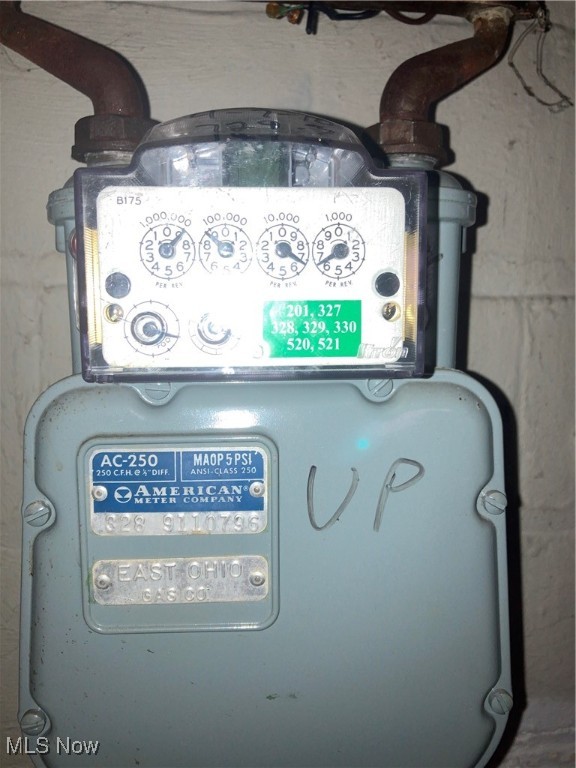 Garfield Park Allotment - Residential Income