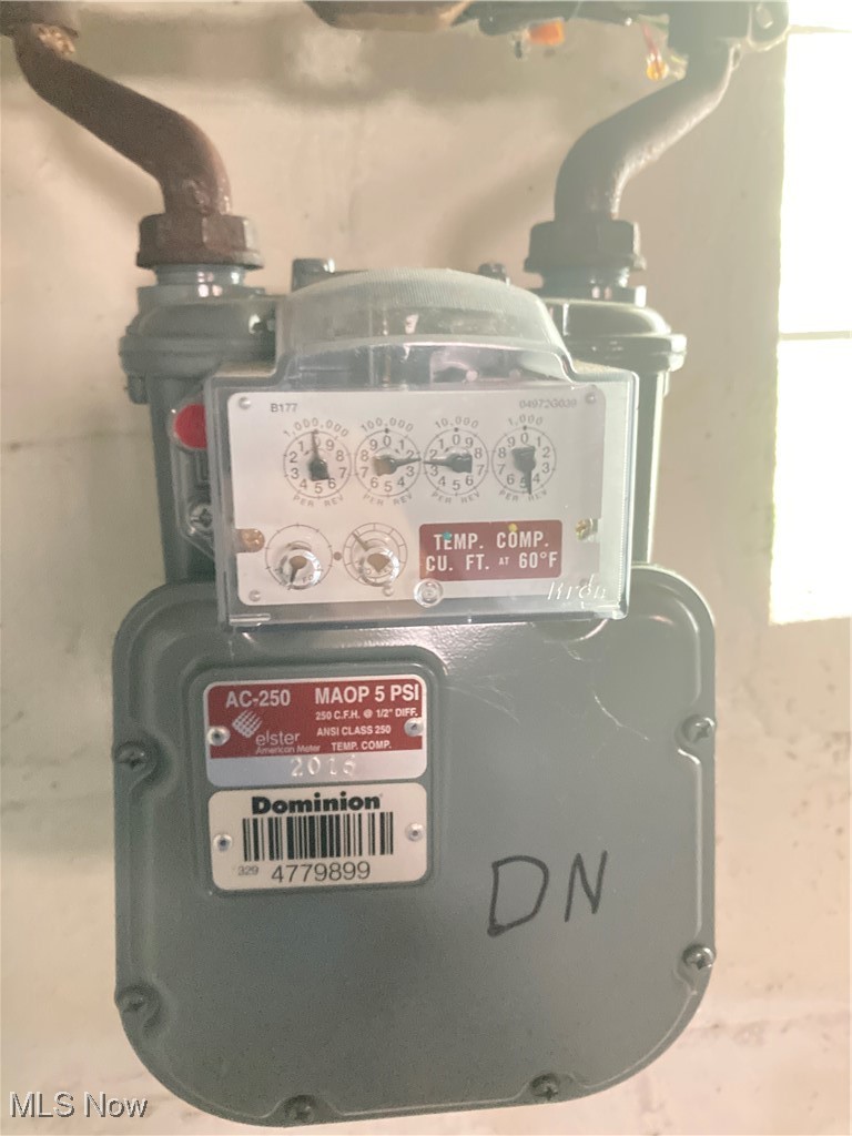 Garfield Park Allotment - Residential Income