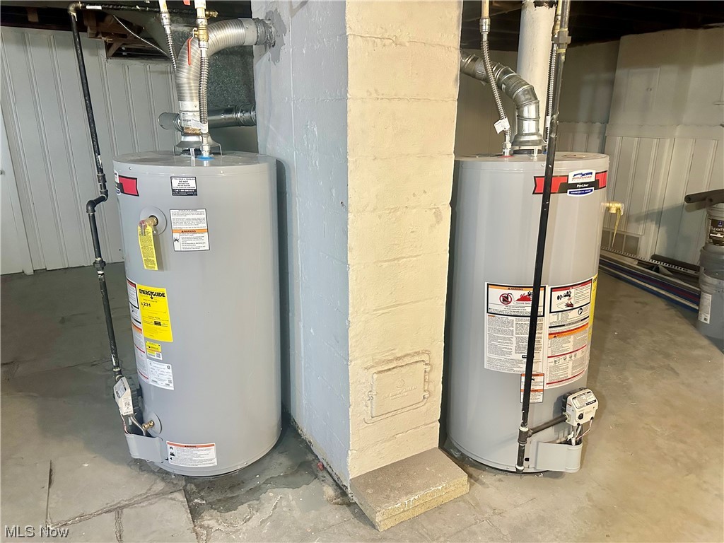 Slavic Village - Residential Income