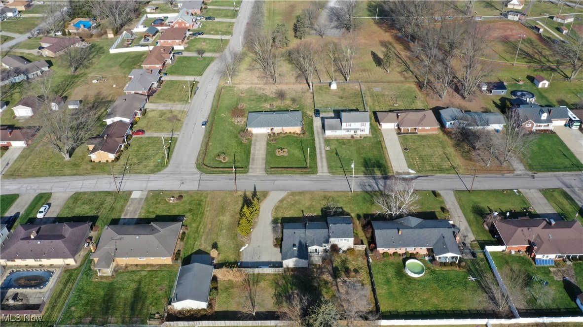 Youngstown Land & Improv - Residential