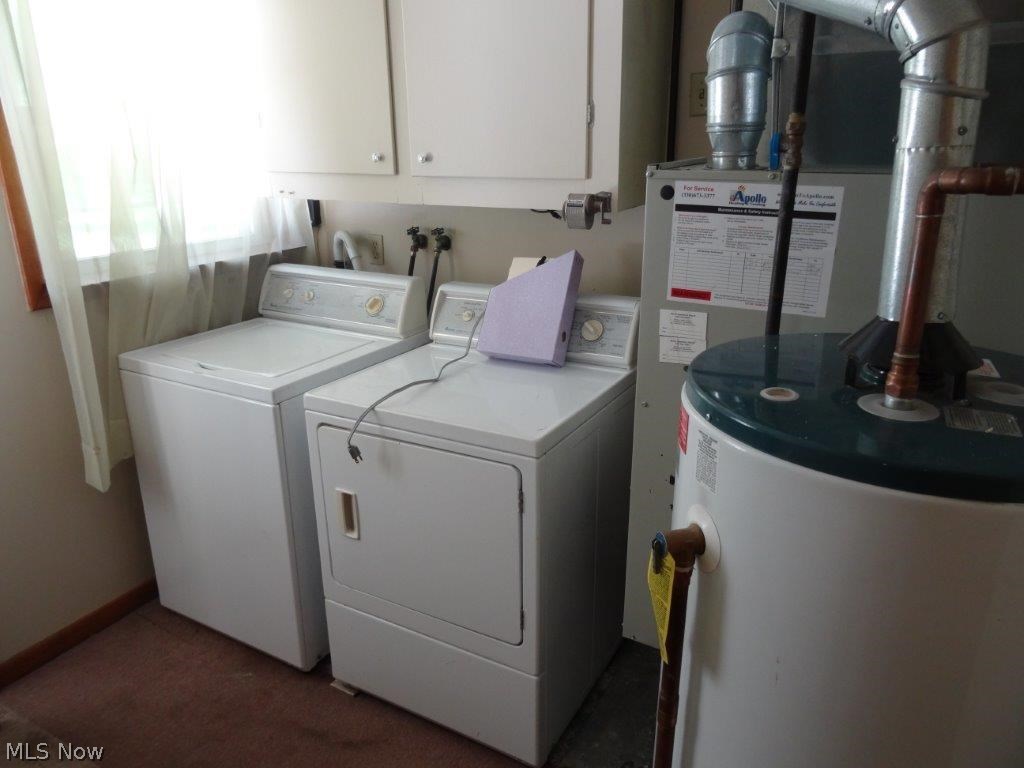 East Forty Estate - Residential Income