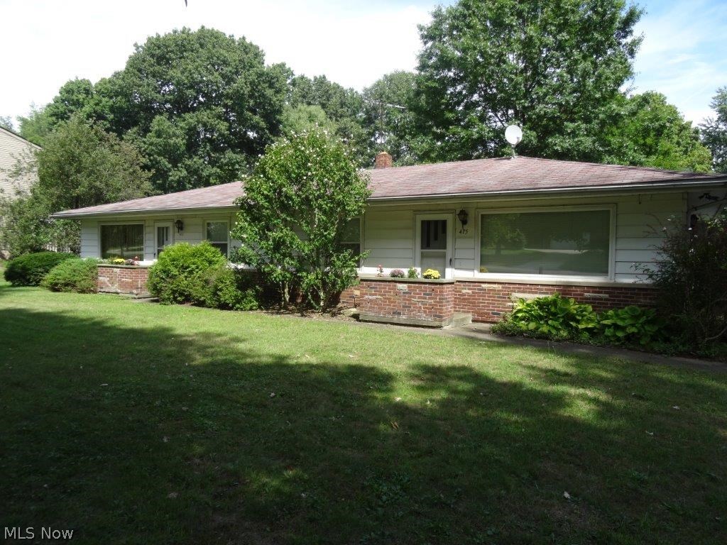 East Forty Estate - Residential Income