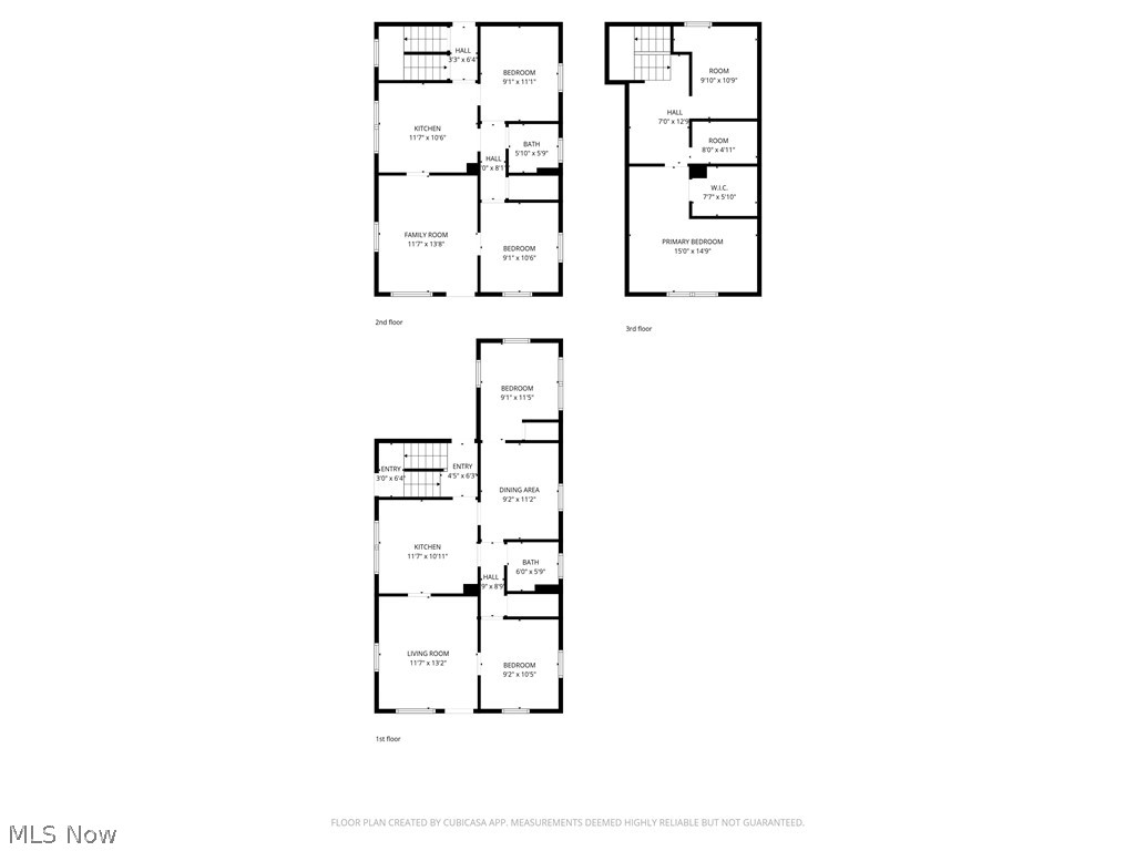 Ricehts - Residential Income