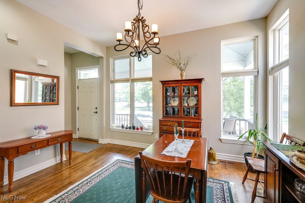 Residential Twnhse Dev/Wade Park - Residential Lease