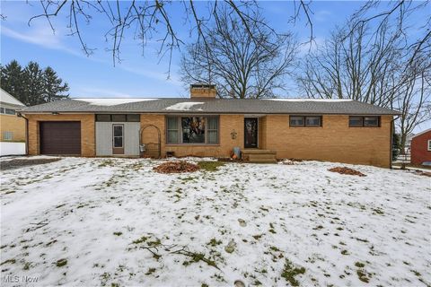 Photo of 6111 Hollydale Avenue NE, Canton, OH 44721 (MLS # 5180377)