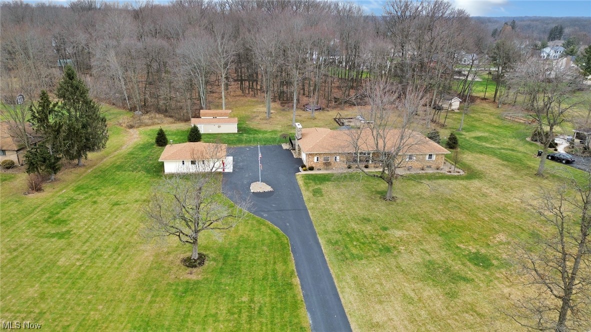 Township/Poland - Residential