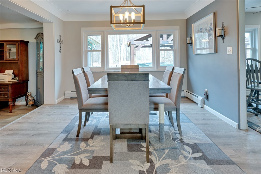 Township/Poland - Residential