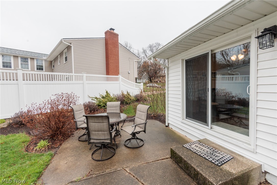 Village Green Sub - Residential