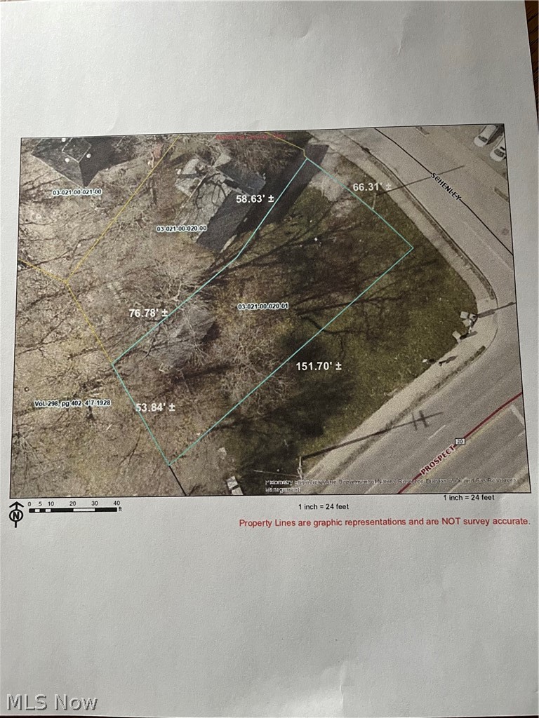 Holmes - Commercial Sale