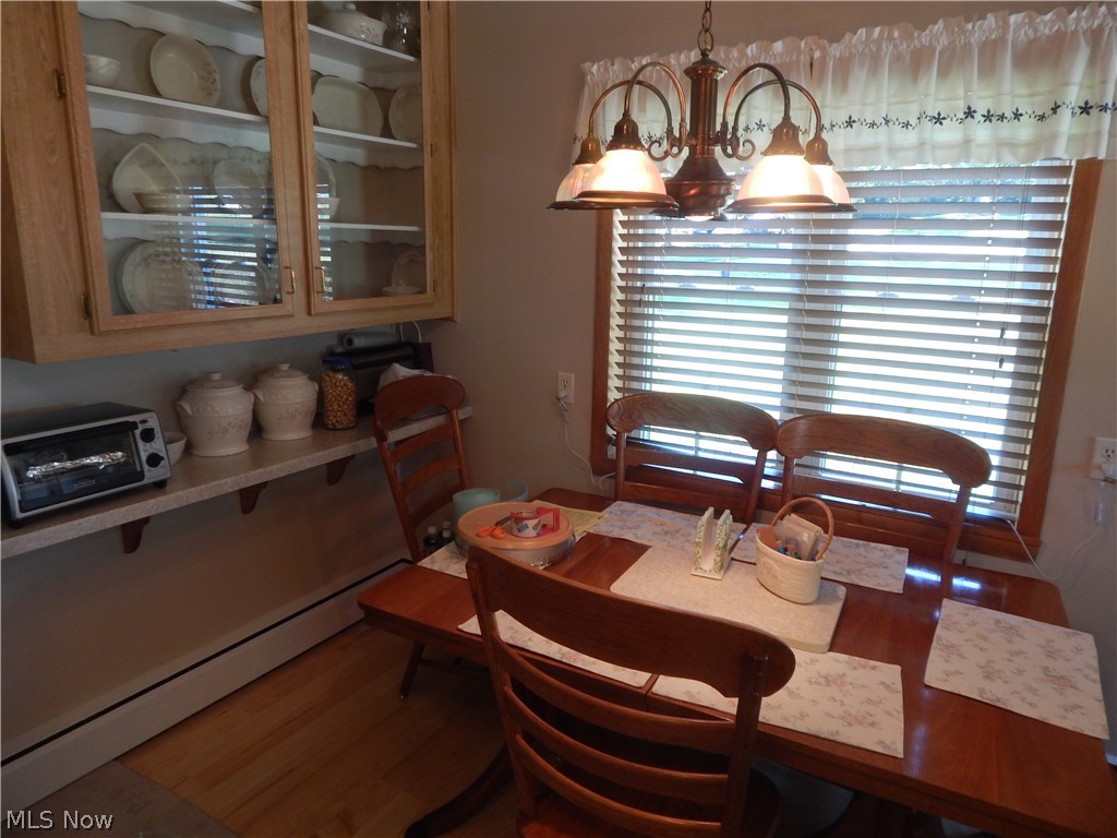 Sv-Peterboro Sub - Residential