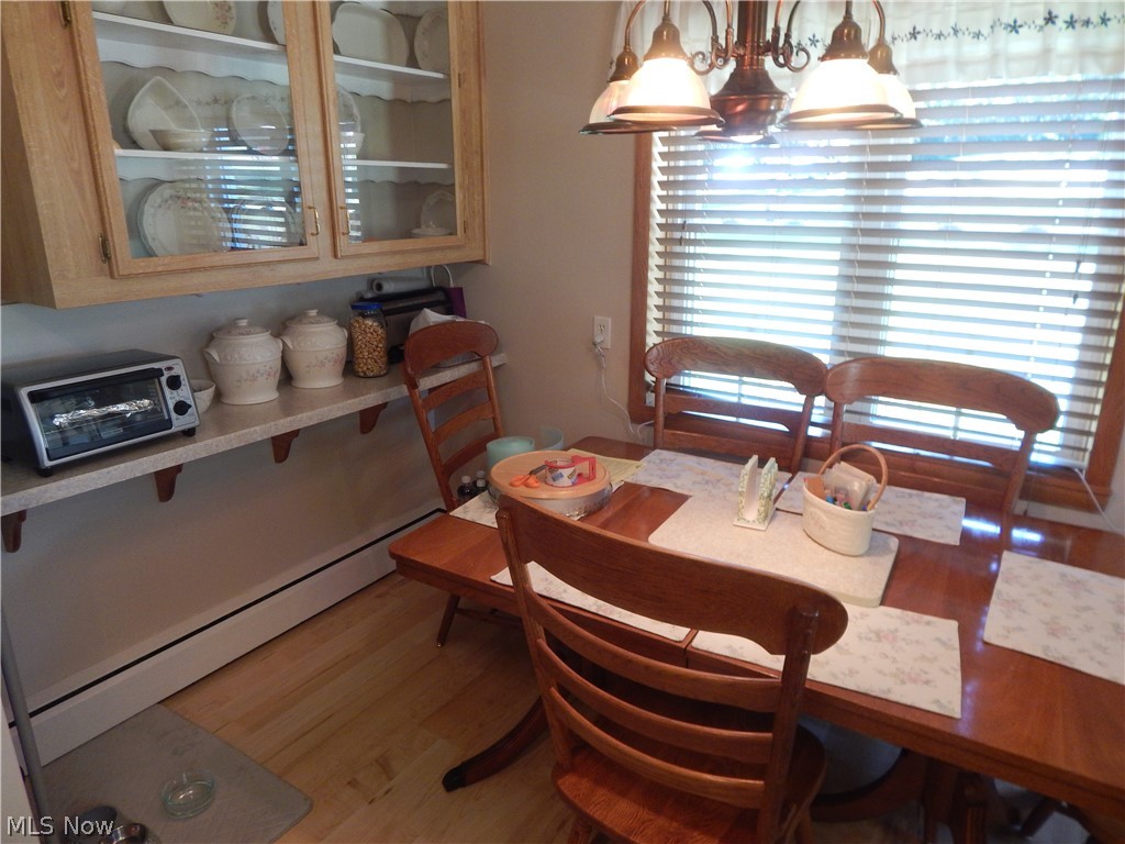 Sv-Peterboro Sub - Residential