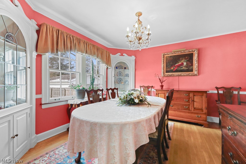 Appraisers - Residential