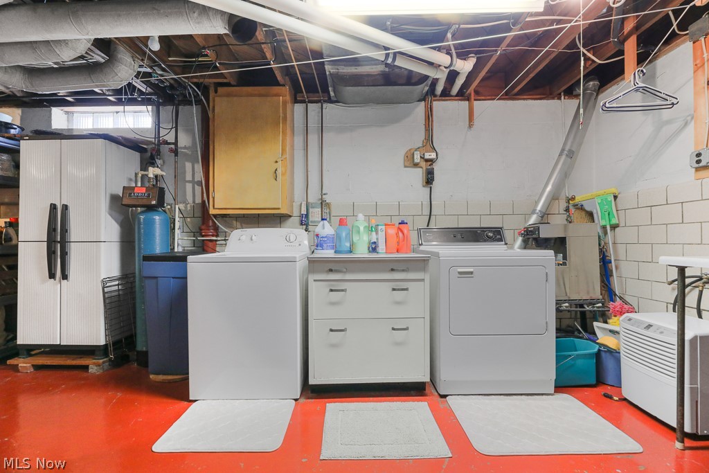 Appraisers - Residential