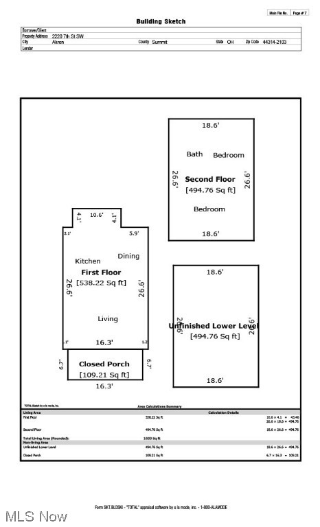 Kenmore Allotment - Residential