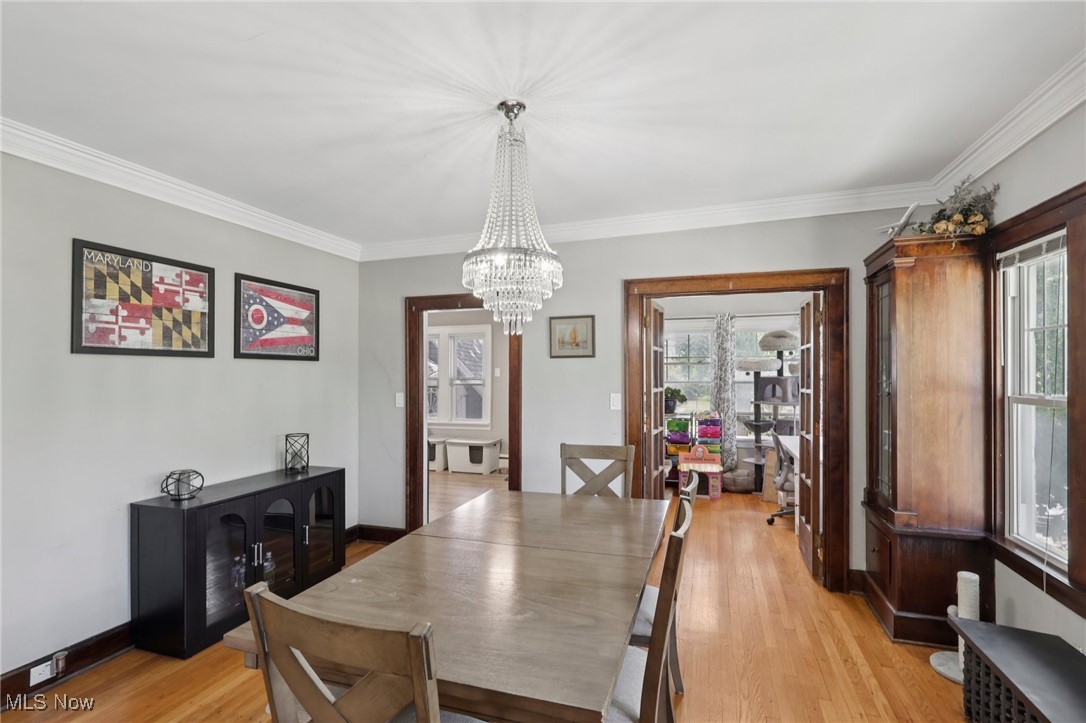 C O Frick Companys - Residential Income