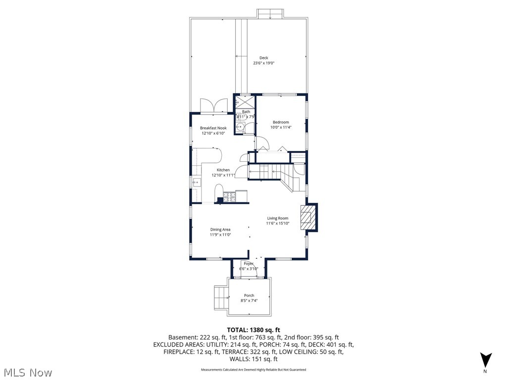 Associated Investment Co - Residential