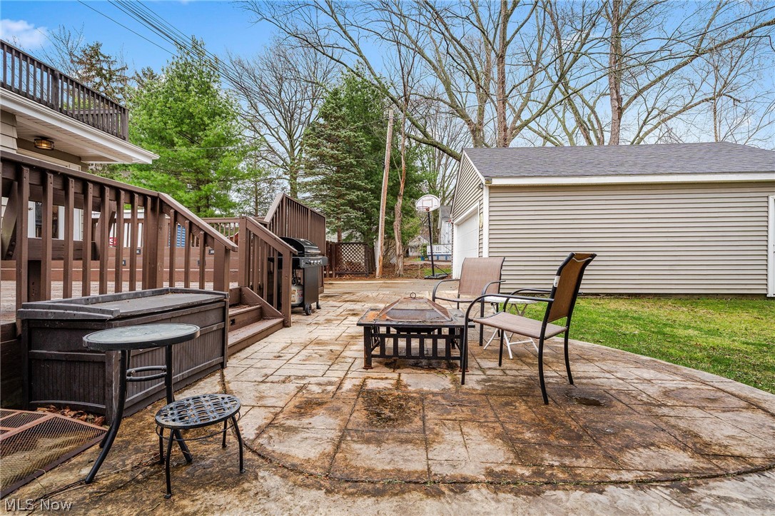 Associated Investment Co - Residential