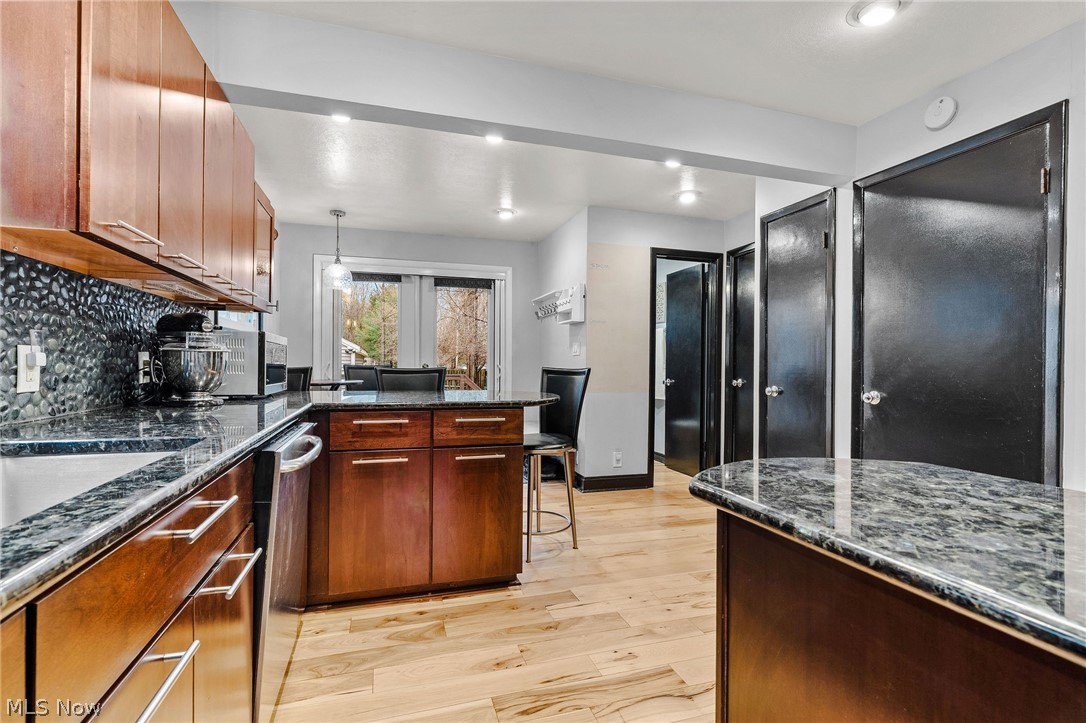 Associated Investment Co - Residential