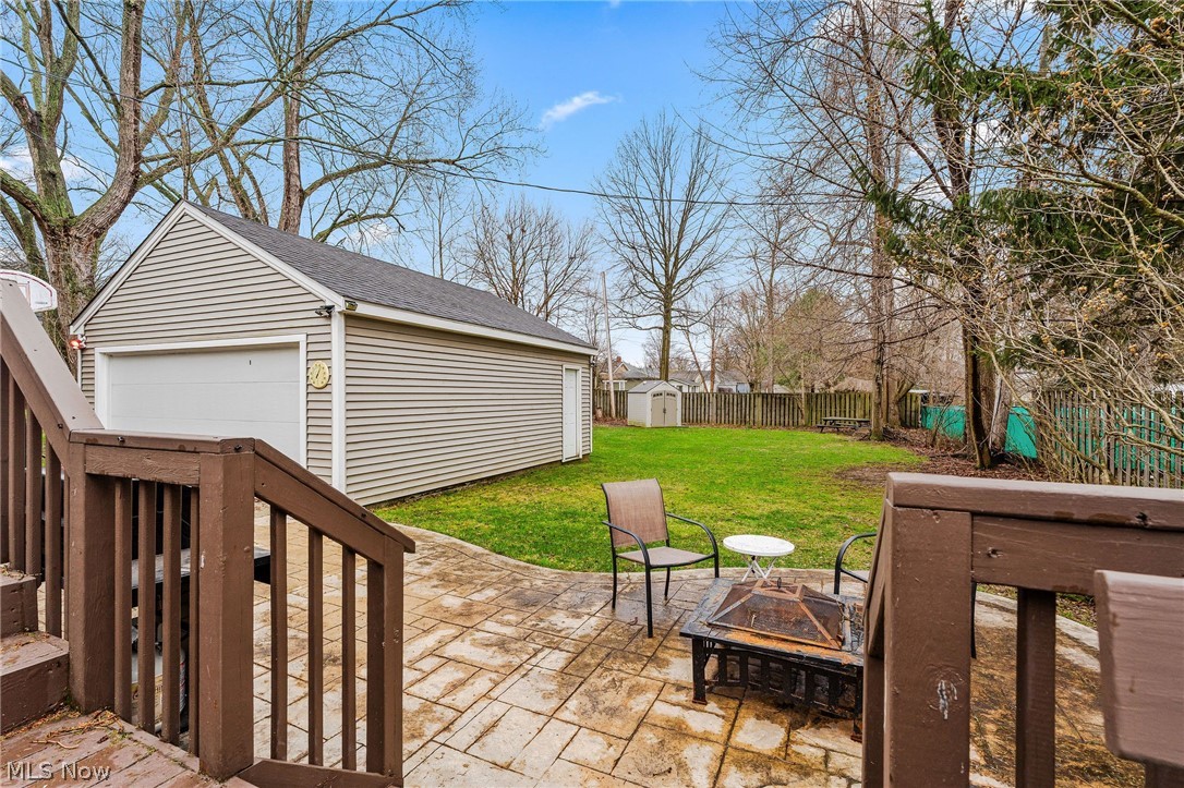 Associated Investment Co - Residential