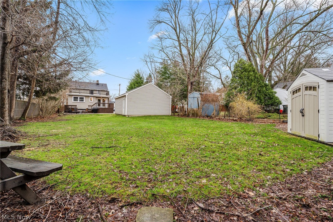 Associated Investment Co - Residential