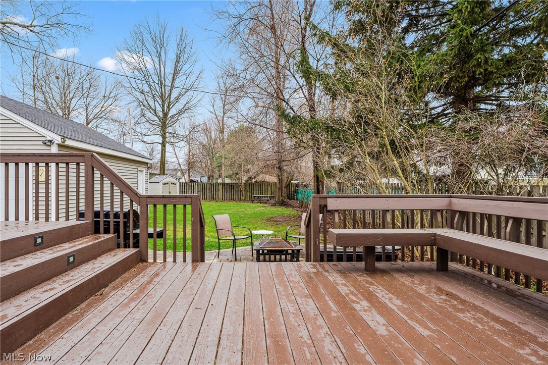 Associated Investment Co - Residential