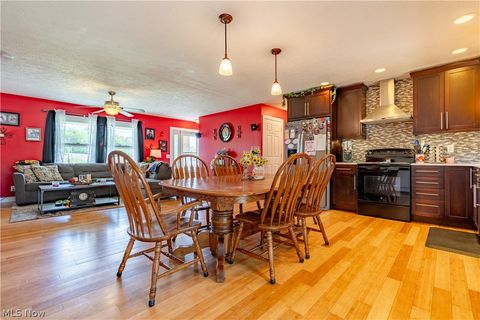 Tiny photo for 5201 12th Street NE, East Canton, OH 44730 (MLS # 5197101)