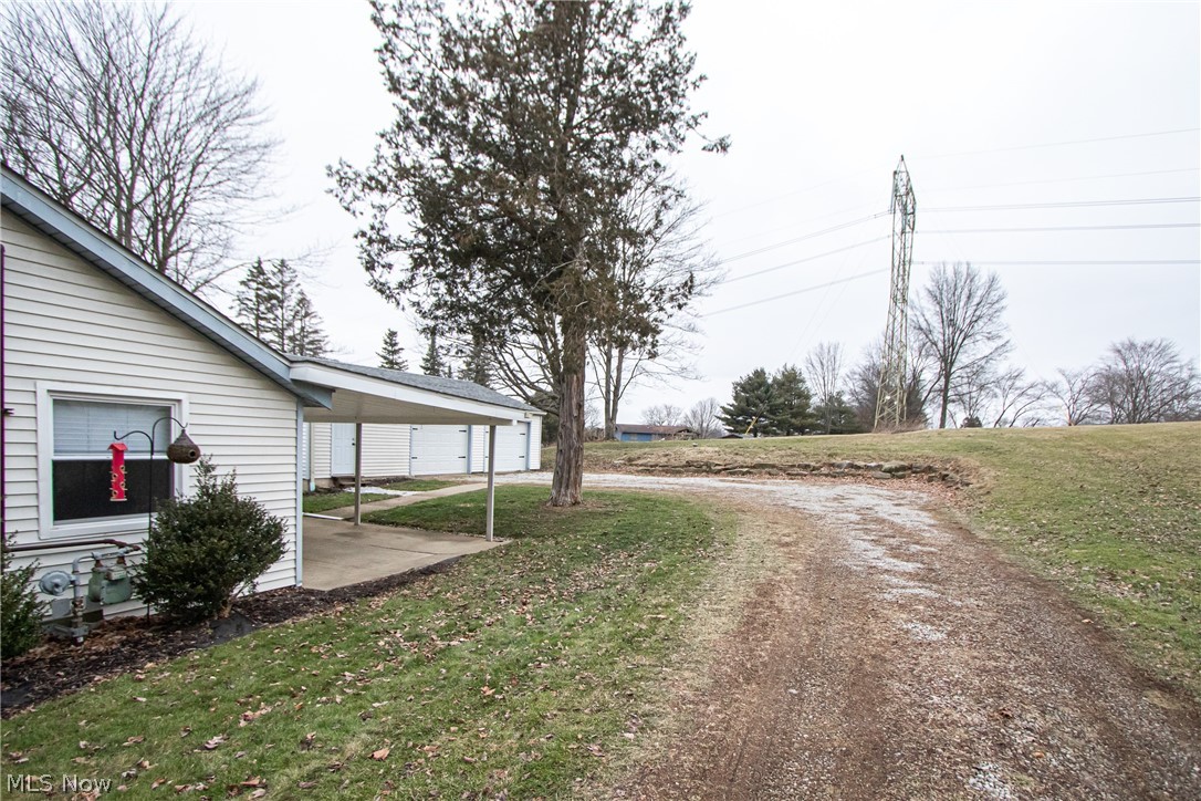 Green Sec 21 - Residential