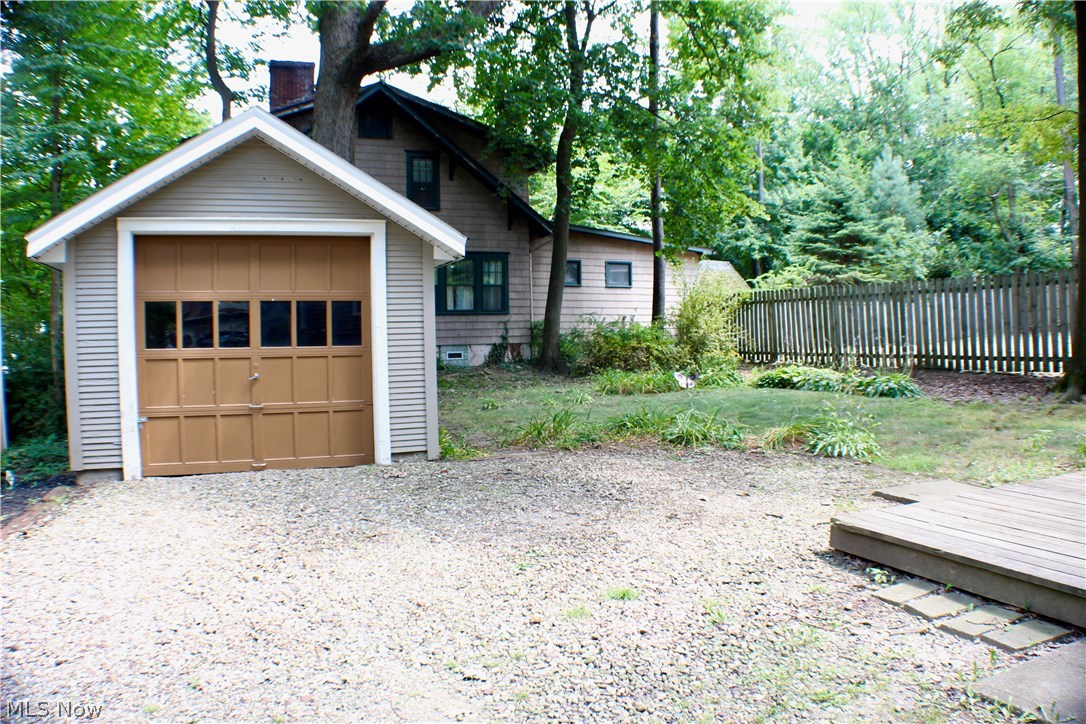 Normal View Allotment Add - Residential