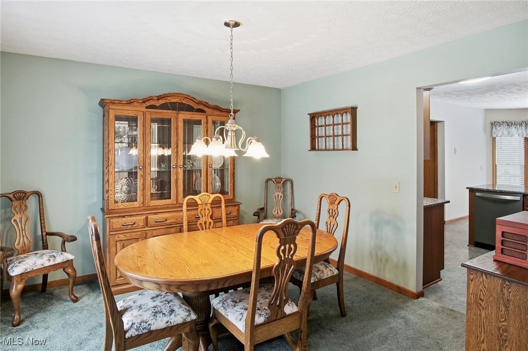 Sv-Dales Sub - Residential