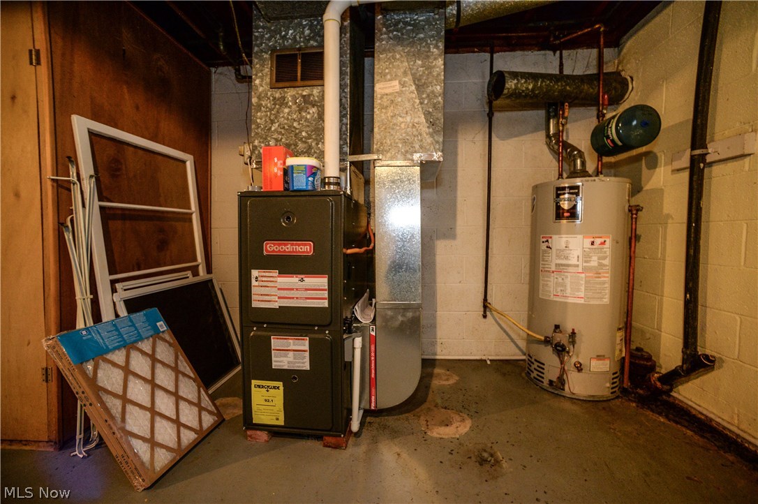 Bartell & Mcguire Add - Residential Income