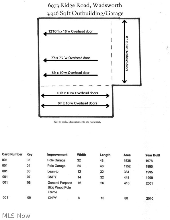 Sharon - Residential