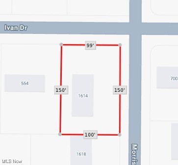 Miller - Residential Lease