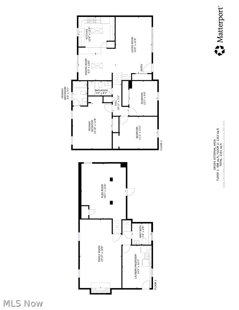 Troy Sec 24 - Residential