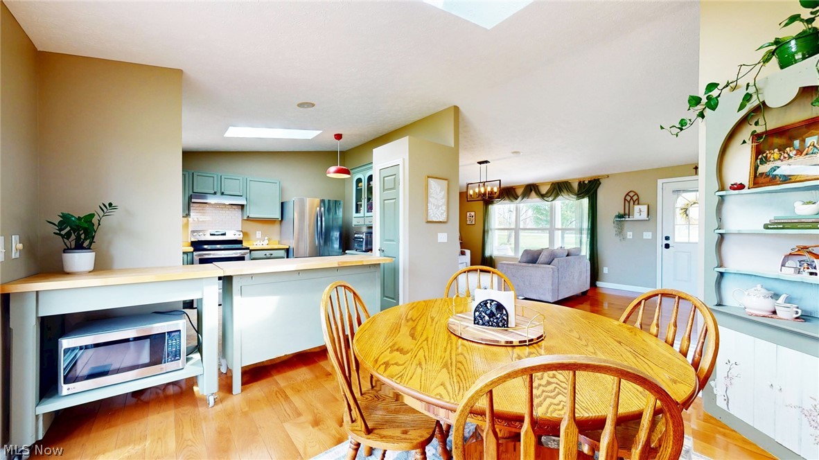 Troy Sec 24 - Residential