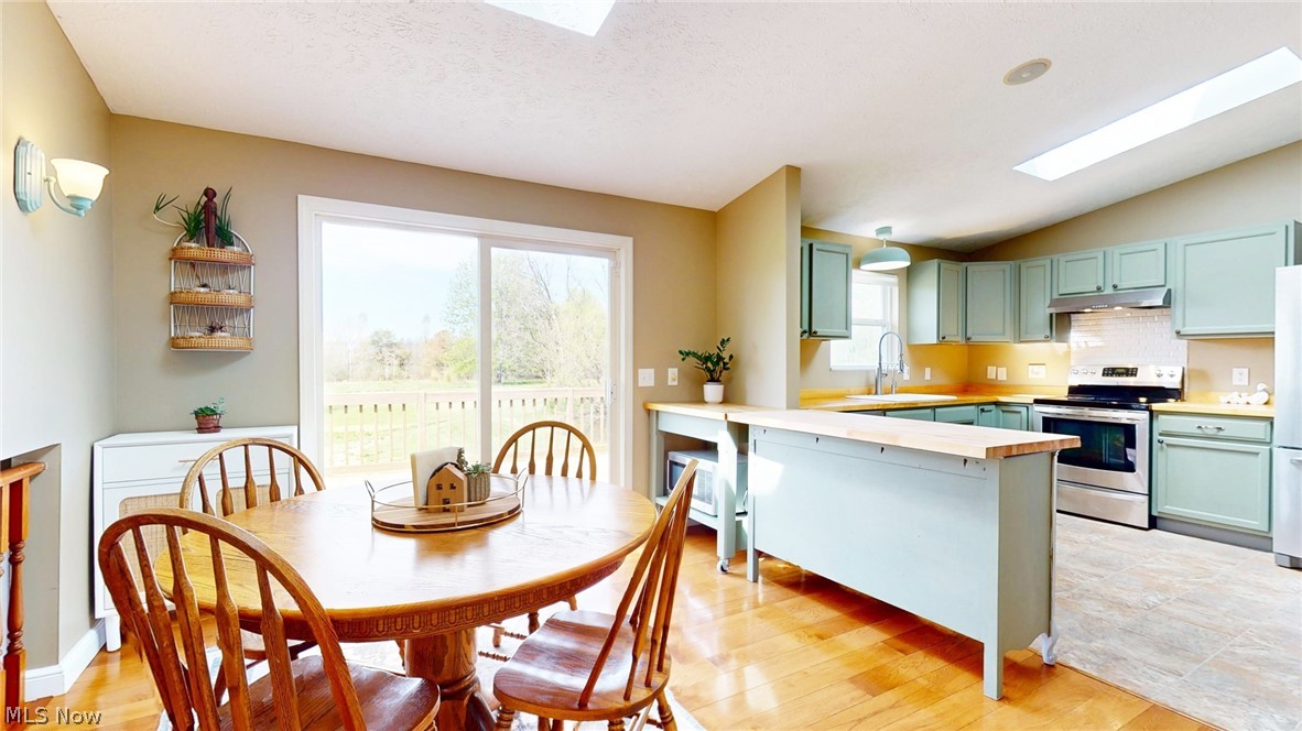 Troy Sec 24 - Residential