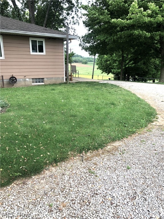 Chippewa - Residential Income