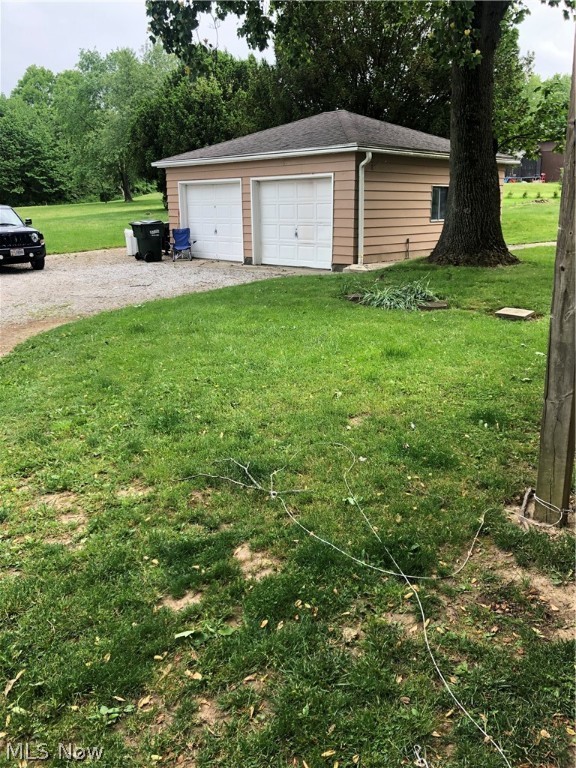 Chippewa - Residential Income