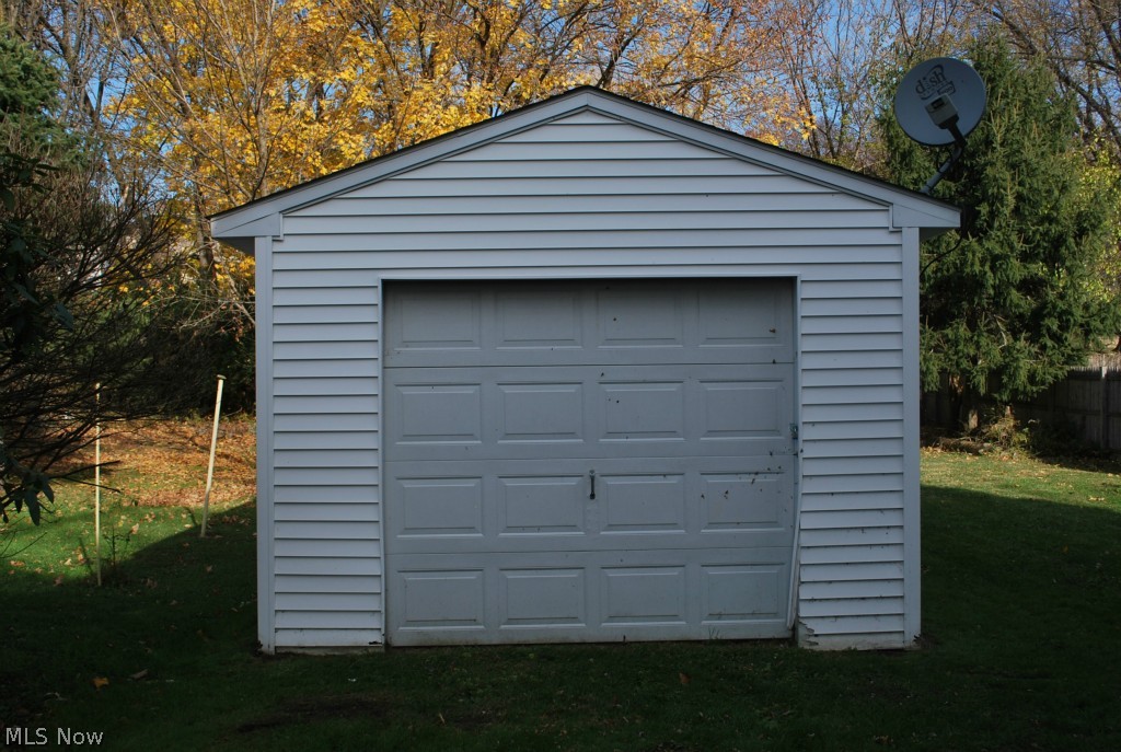 Assessors - Residential