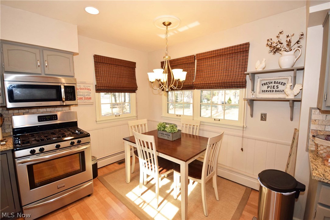 Tallwood Allotment - Residential