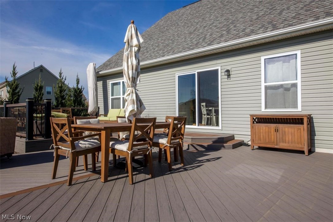 United States Military Lands - Residential