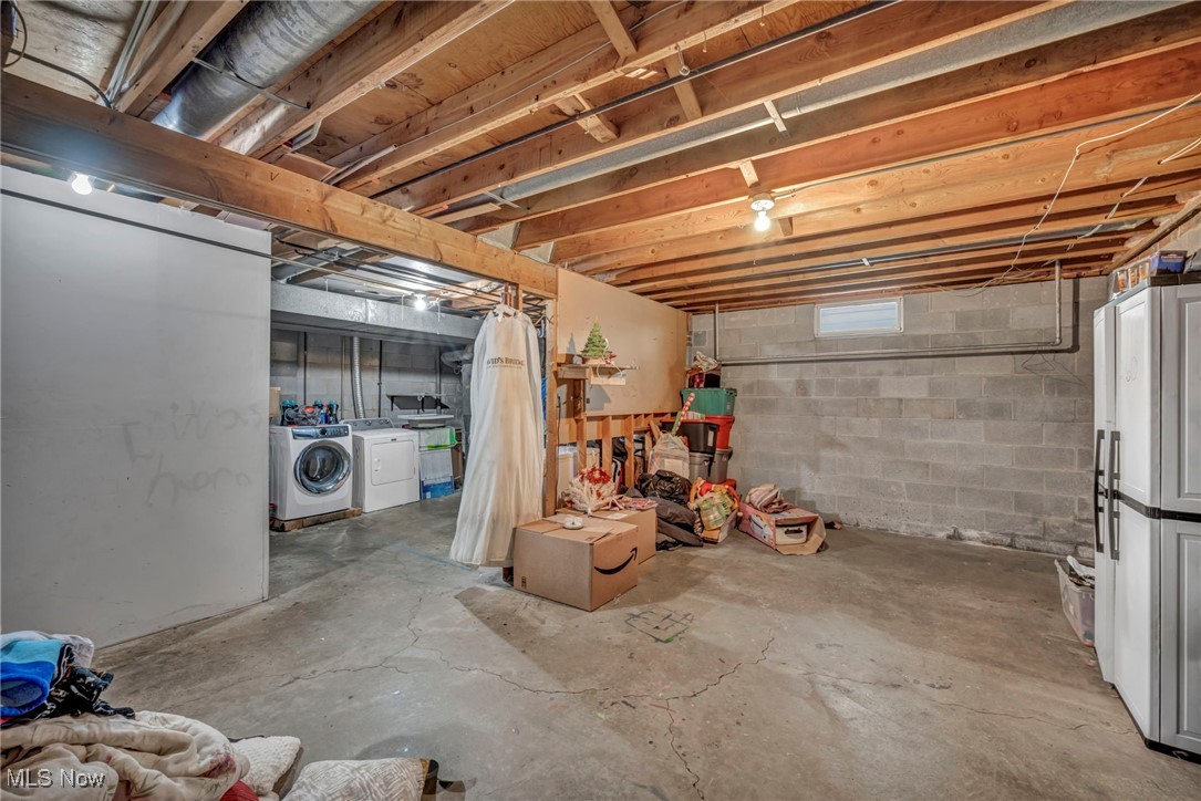 Tgz Properties Sub - Residential