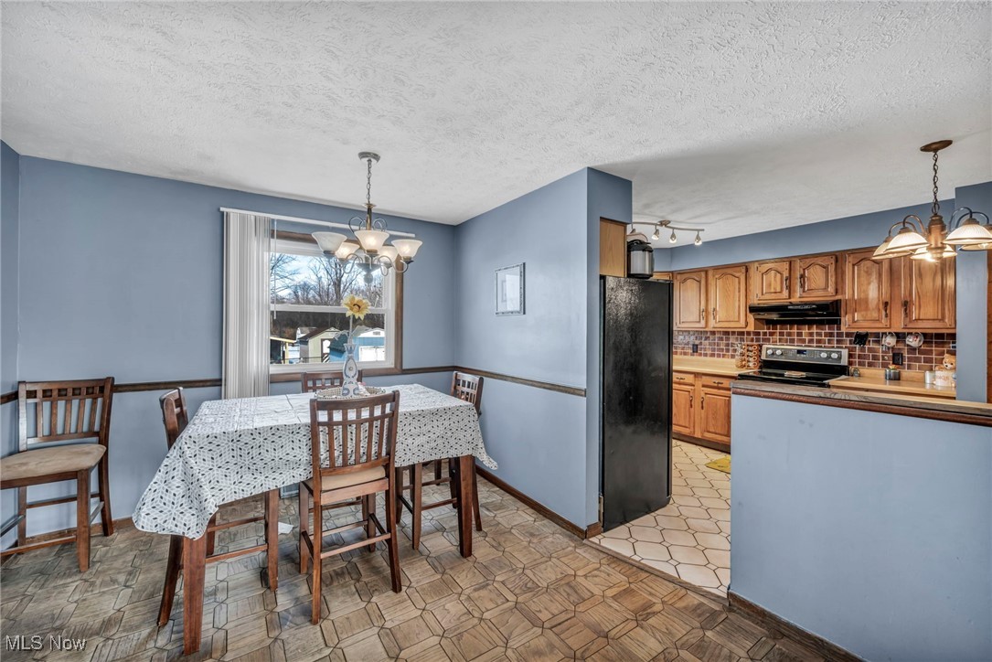 Tgz Properties Sub - Residential