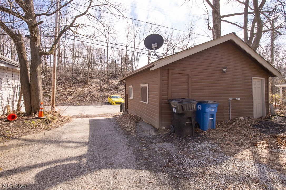 Edgewater Land Co - Residential Income