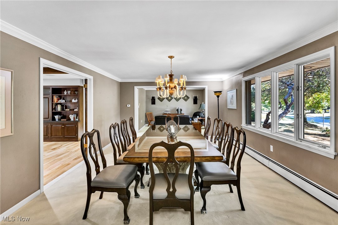 Tippecanoe Estates - Residential