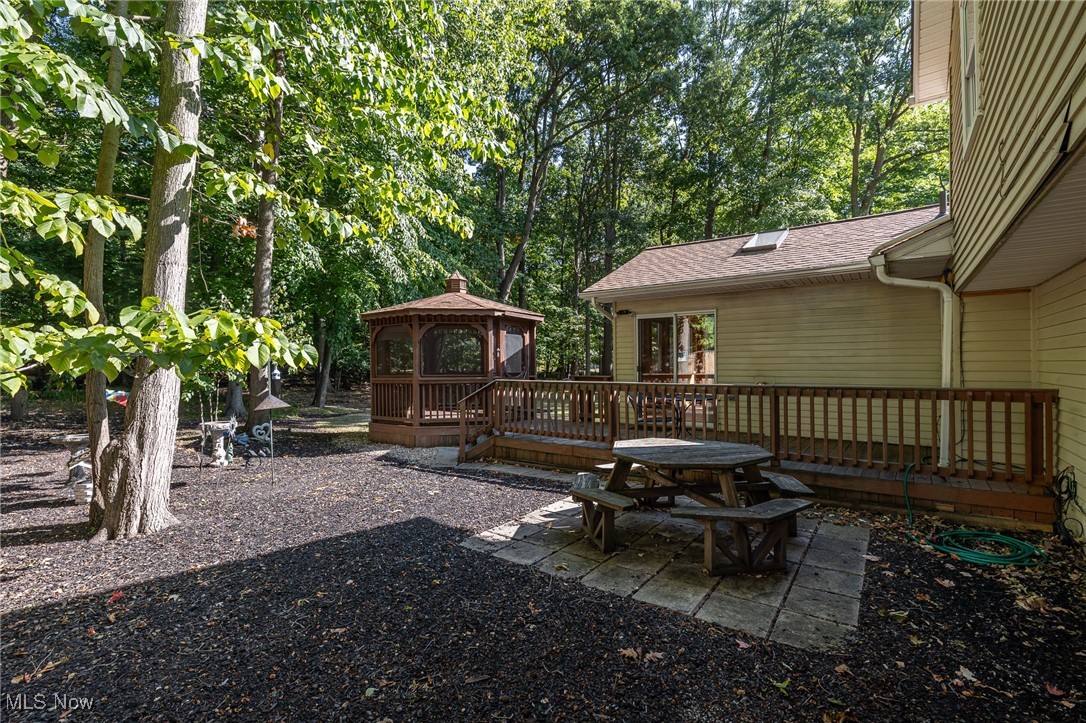 R & R Land Co - Residential