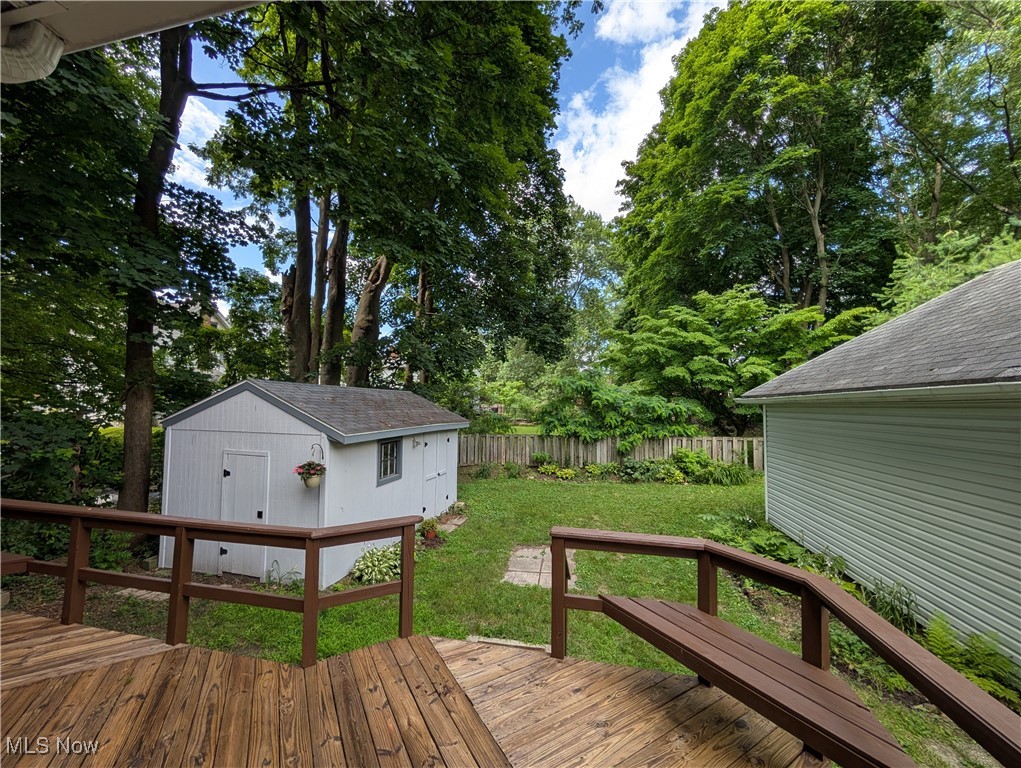 Mh Co - Residential Lease